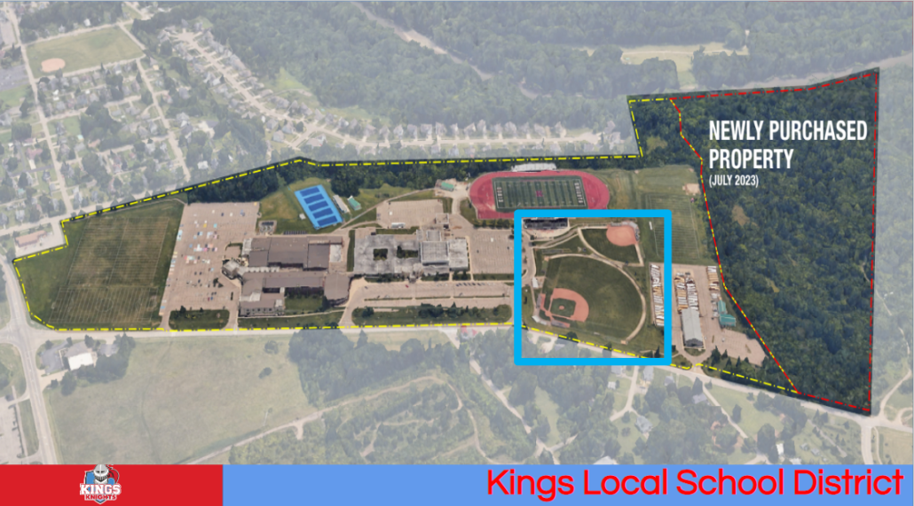 overhead view of kings high school junior high school campus